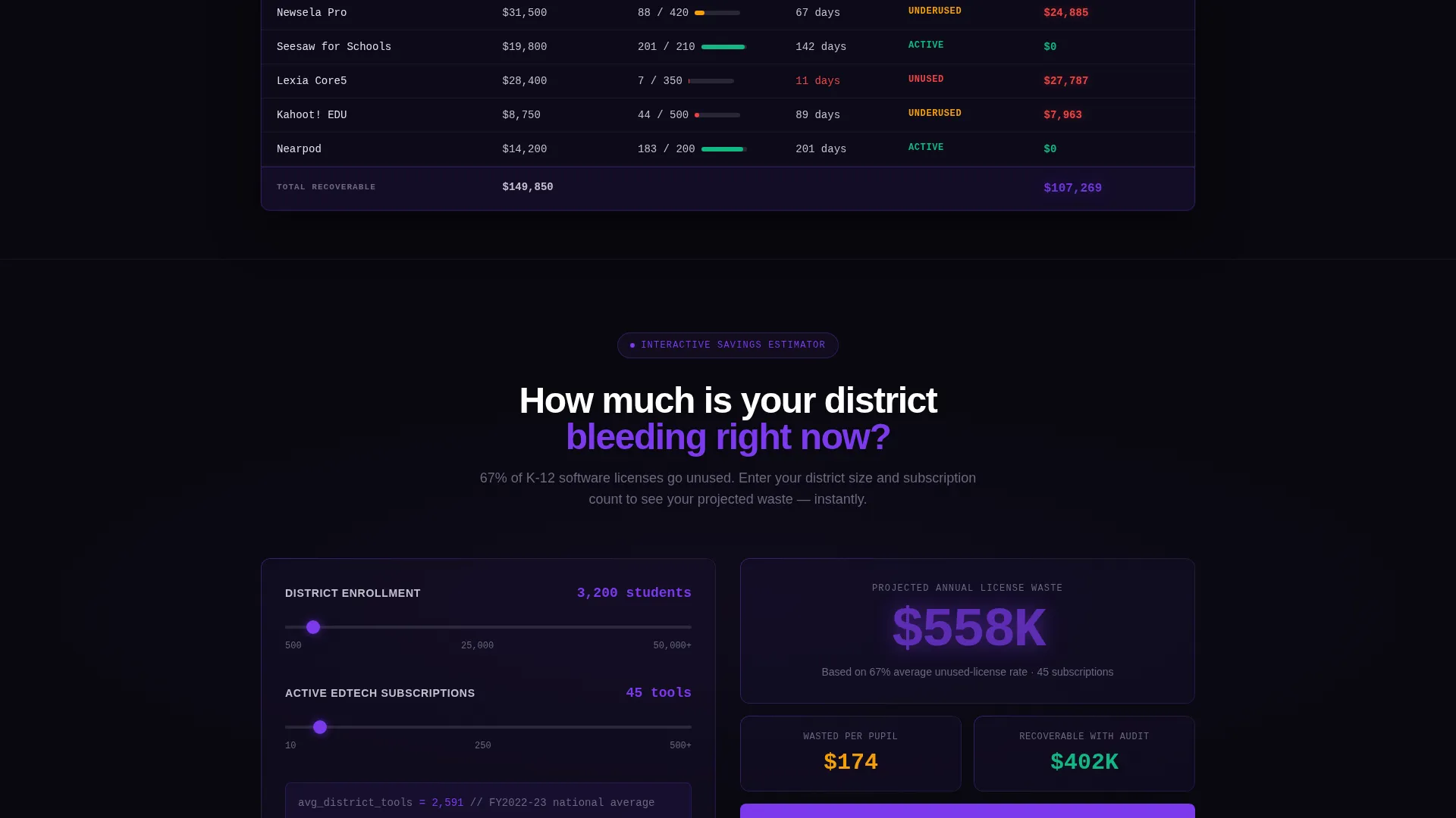 EdTech Subscription Management Landing Page Template