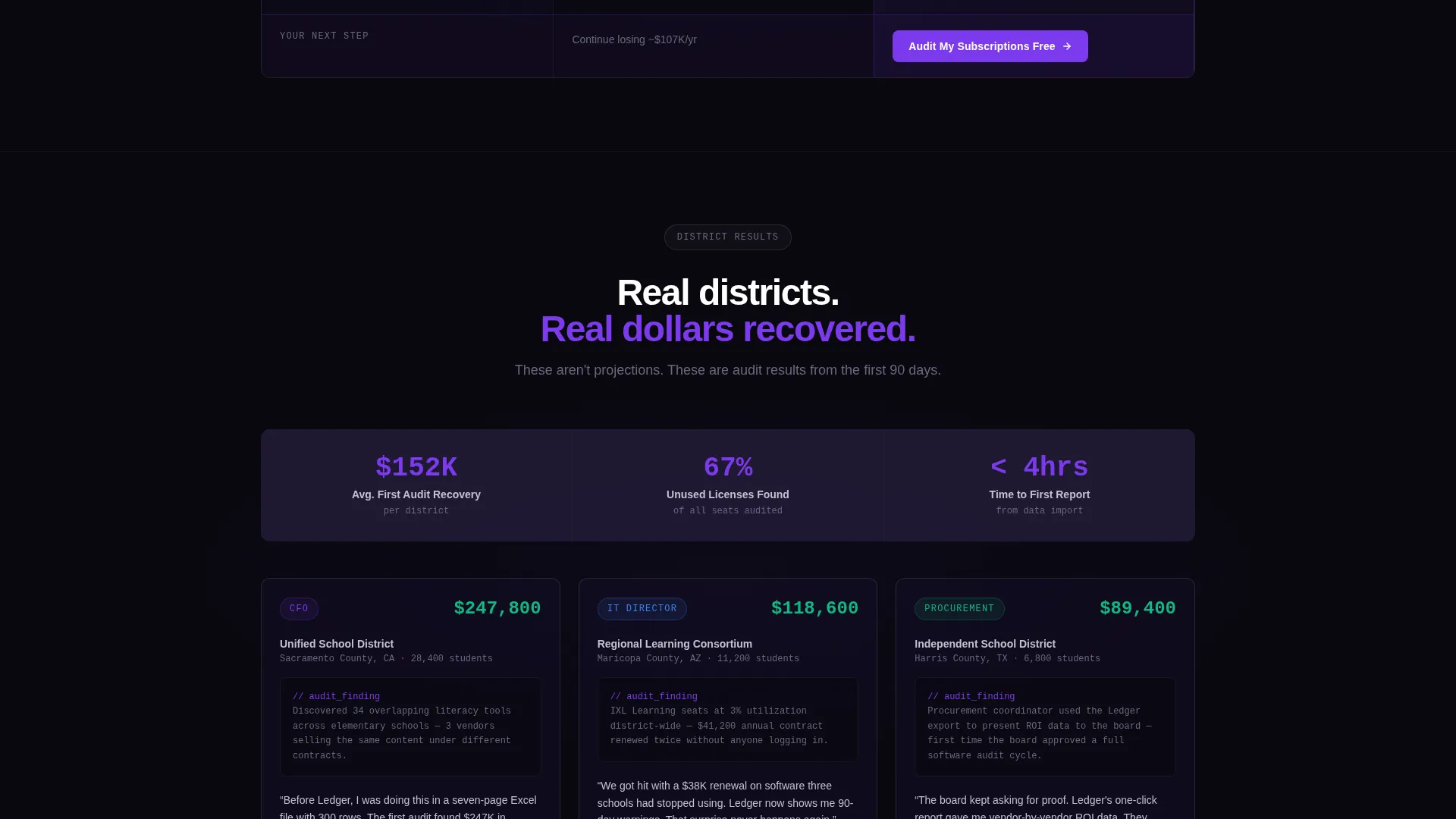 EdTech Subscription Management Landing Page Template