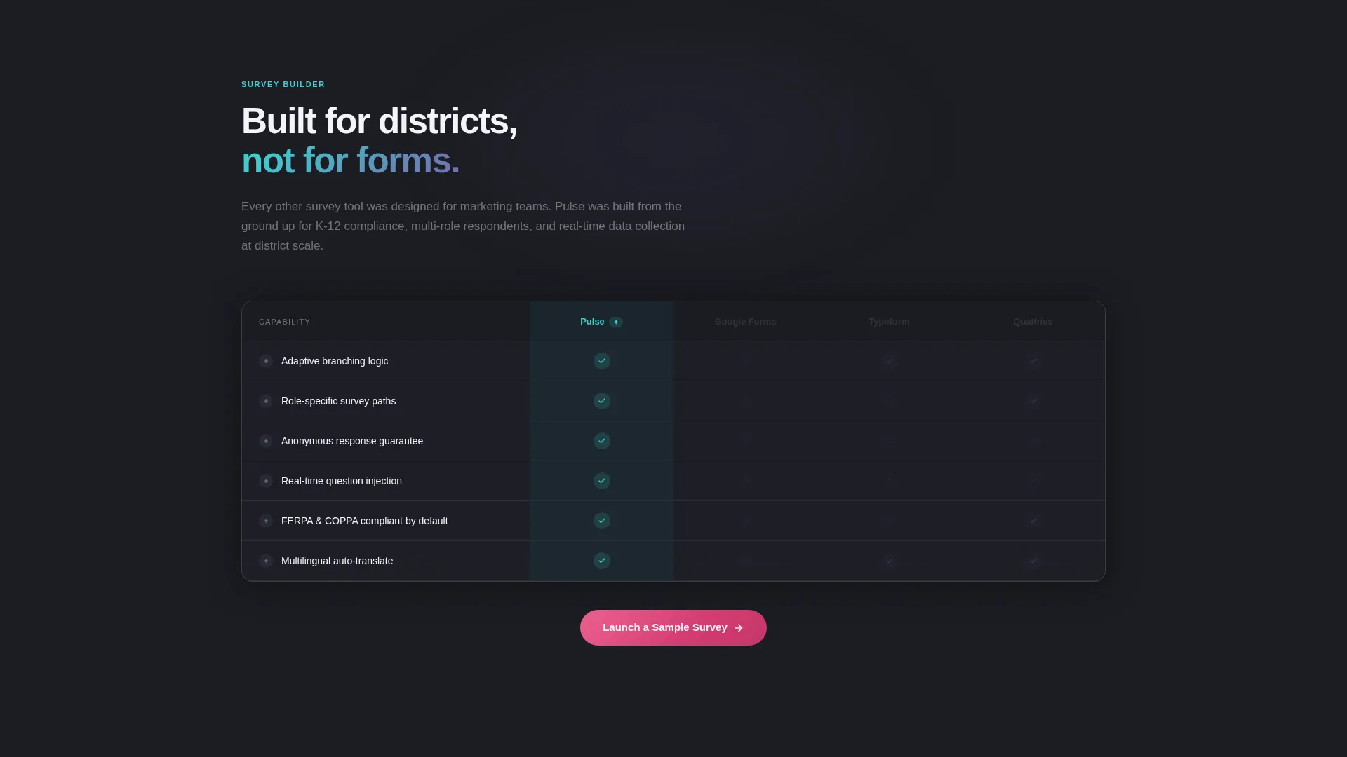Education Survey & Feedback Landing Page Template