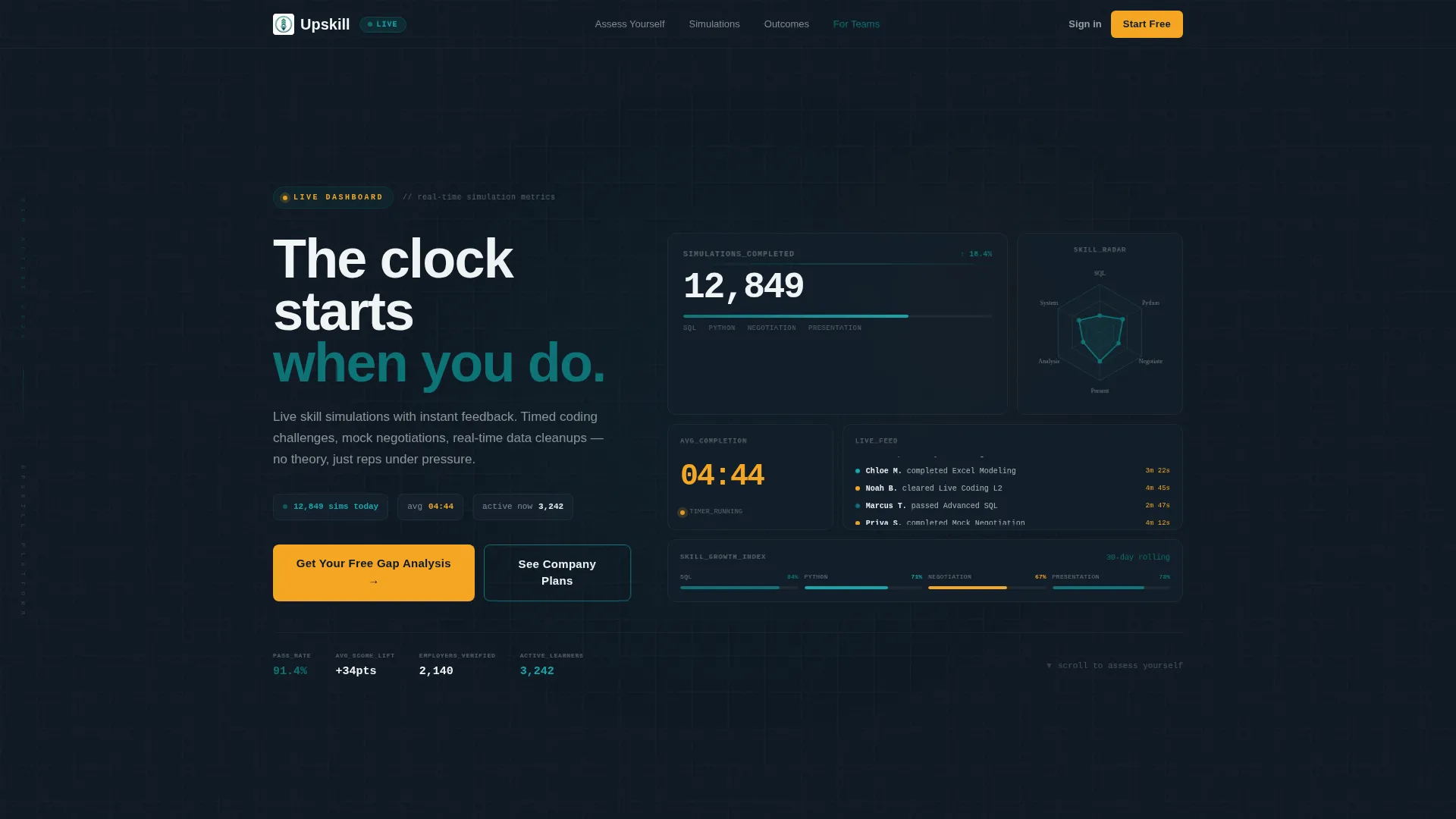 Training Platform Landing Page Template