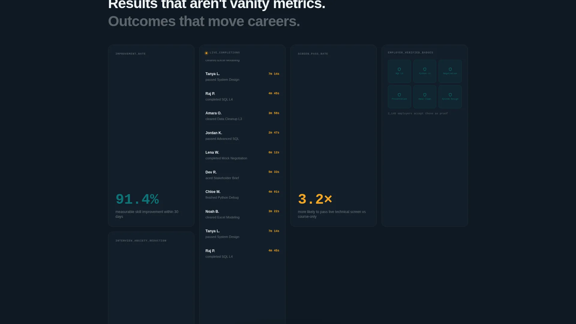 Training Platform Landing Page Template