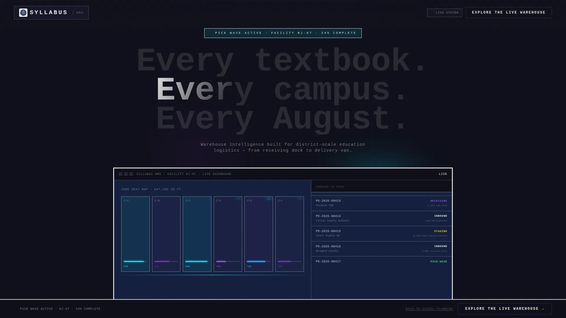 Education Warehouse Management Landing Page