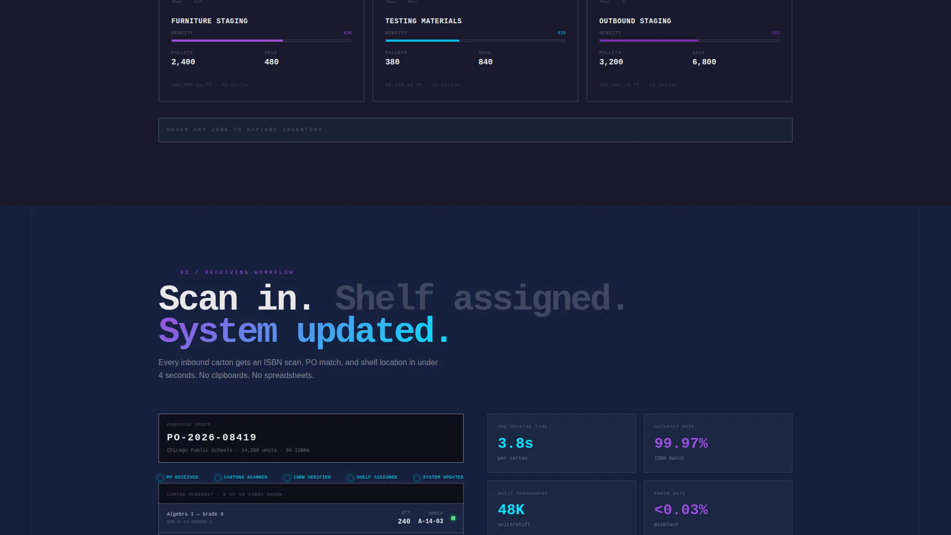 Education Warehouse Management Landing Page