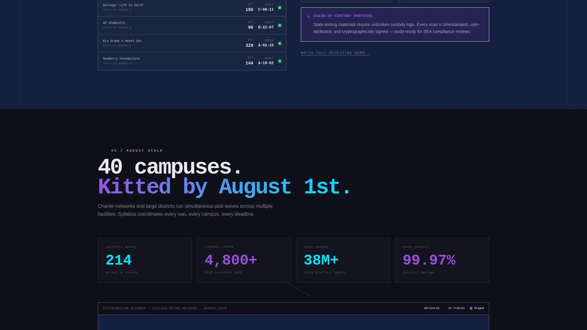 Education Warehouse Management Landing Page