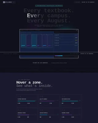 Education Warehouse Management Landing Page