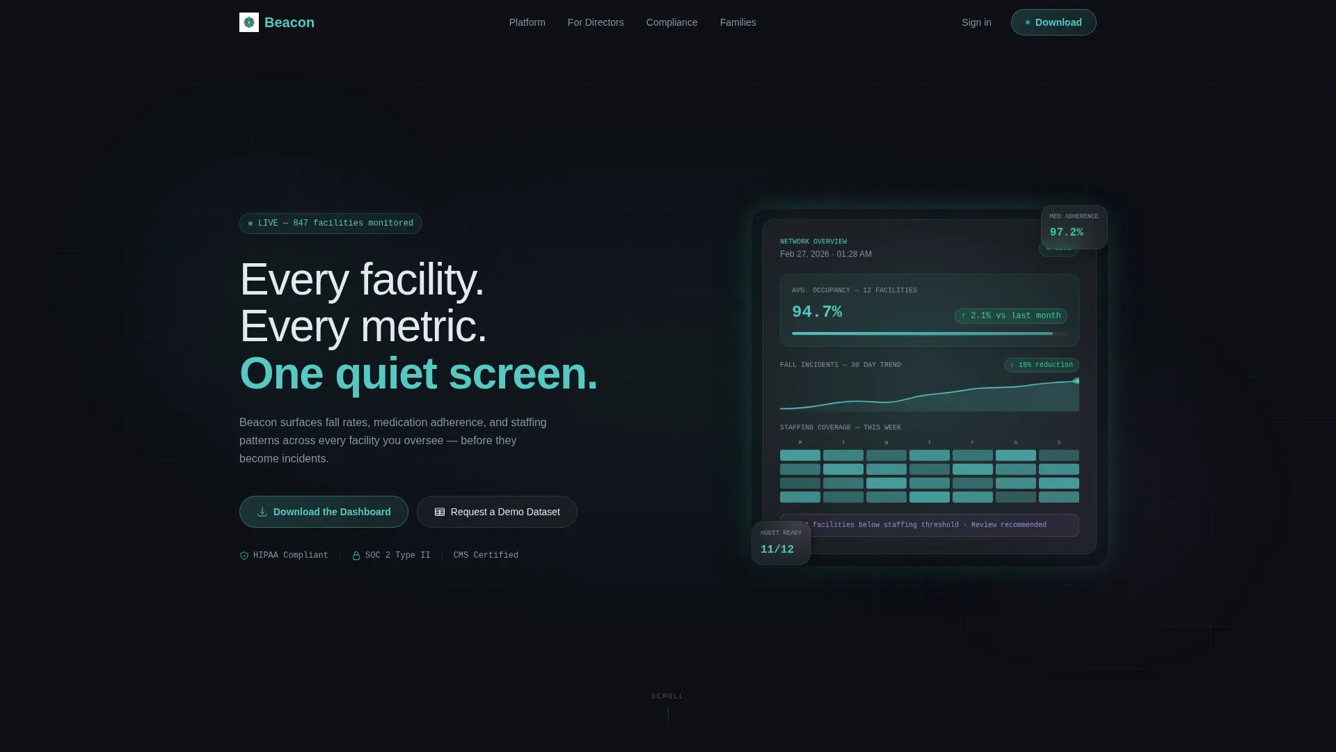 Elder Care Analytics Dashboard Landing Page Template
