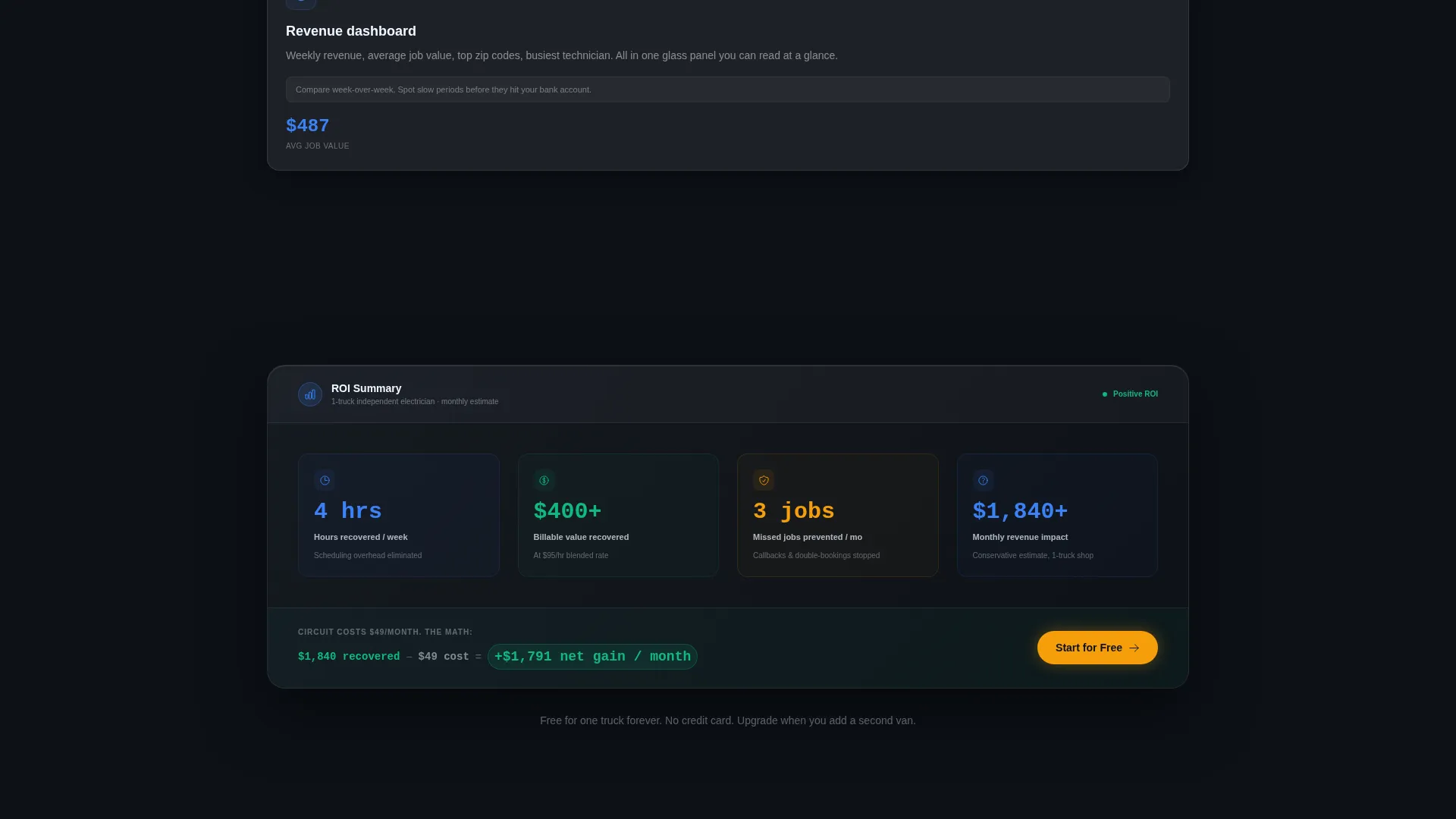 Electrical Booking & Scheduling Landing Page Template