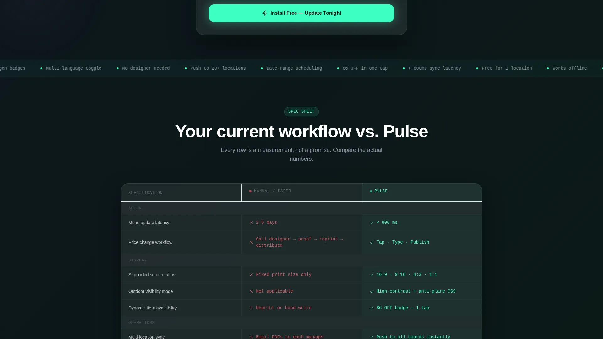 Electric Digital Menu Landing Page Template