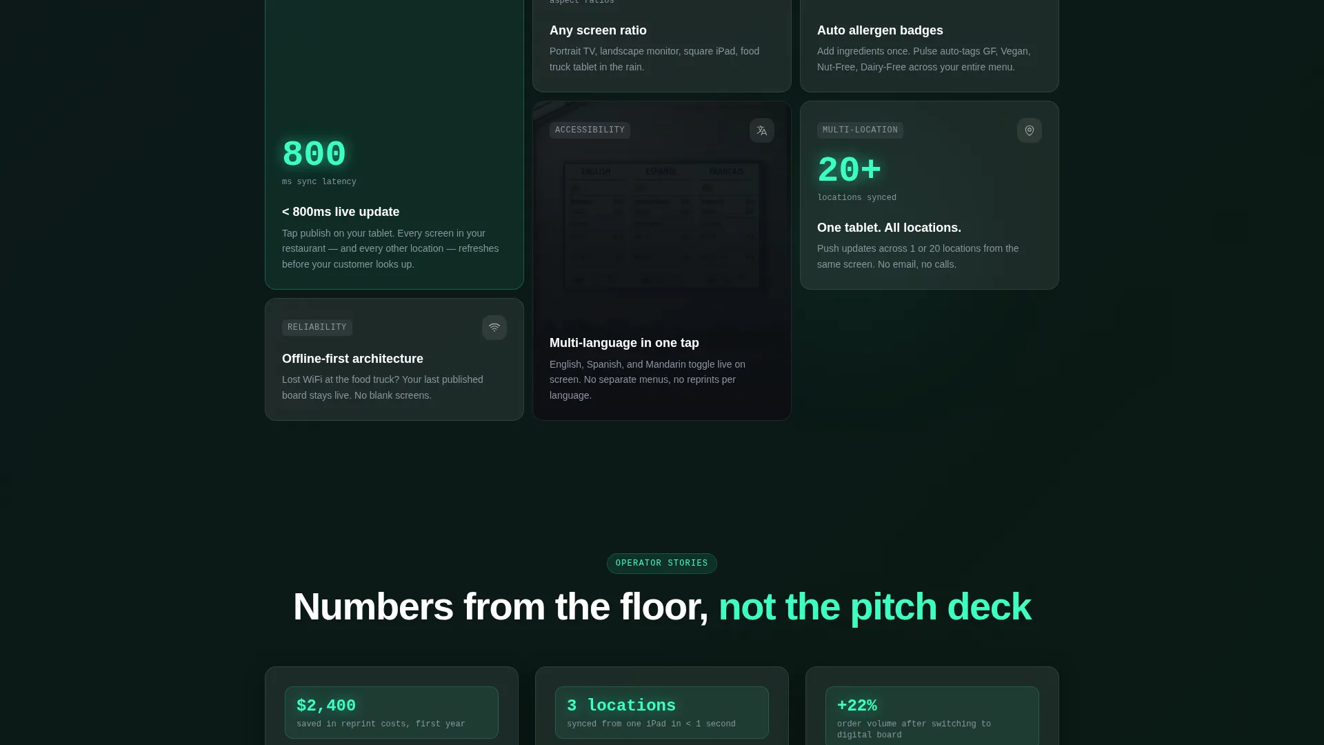 Electric Digital Menu Landing Page Template