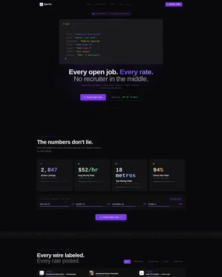 Electrical Job Board Landing Page Template