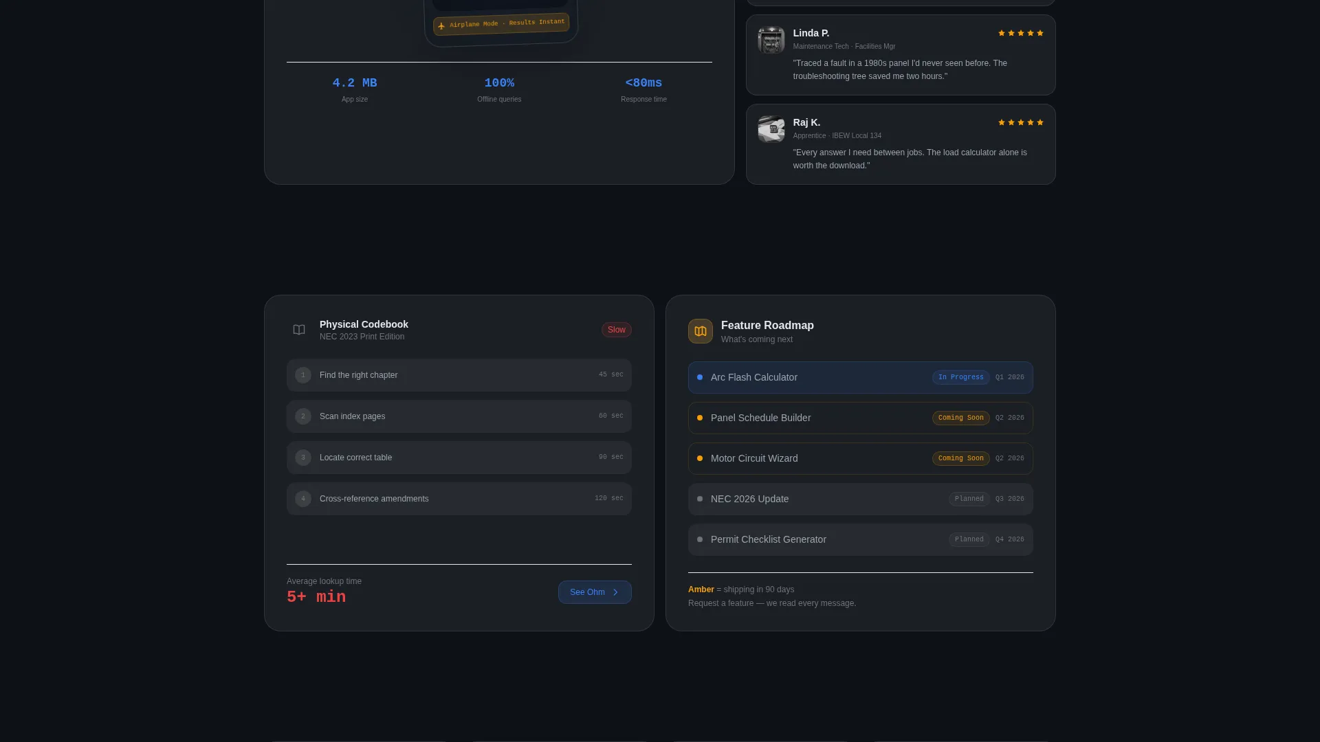 Electrician Knowledge Base App Landing Page Template