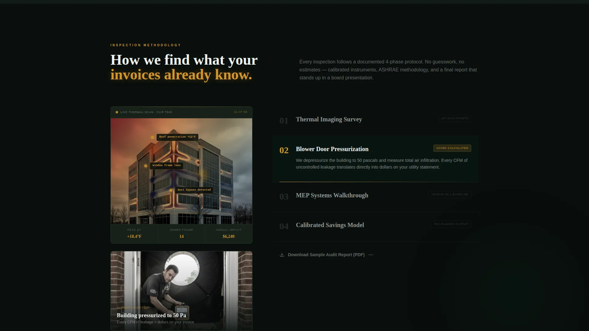 Commercial Energy Audit Landing Page Template