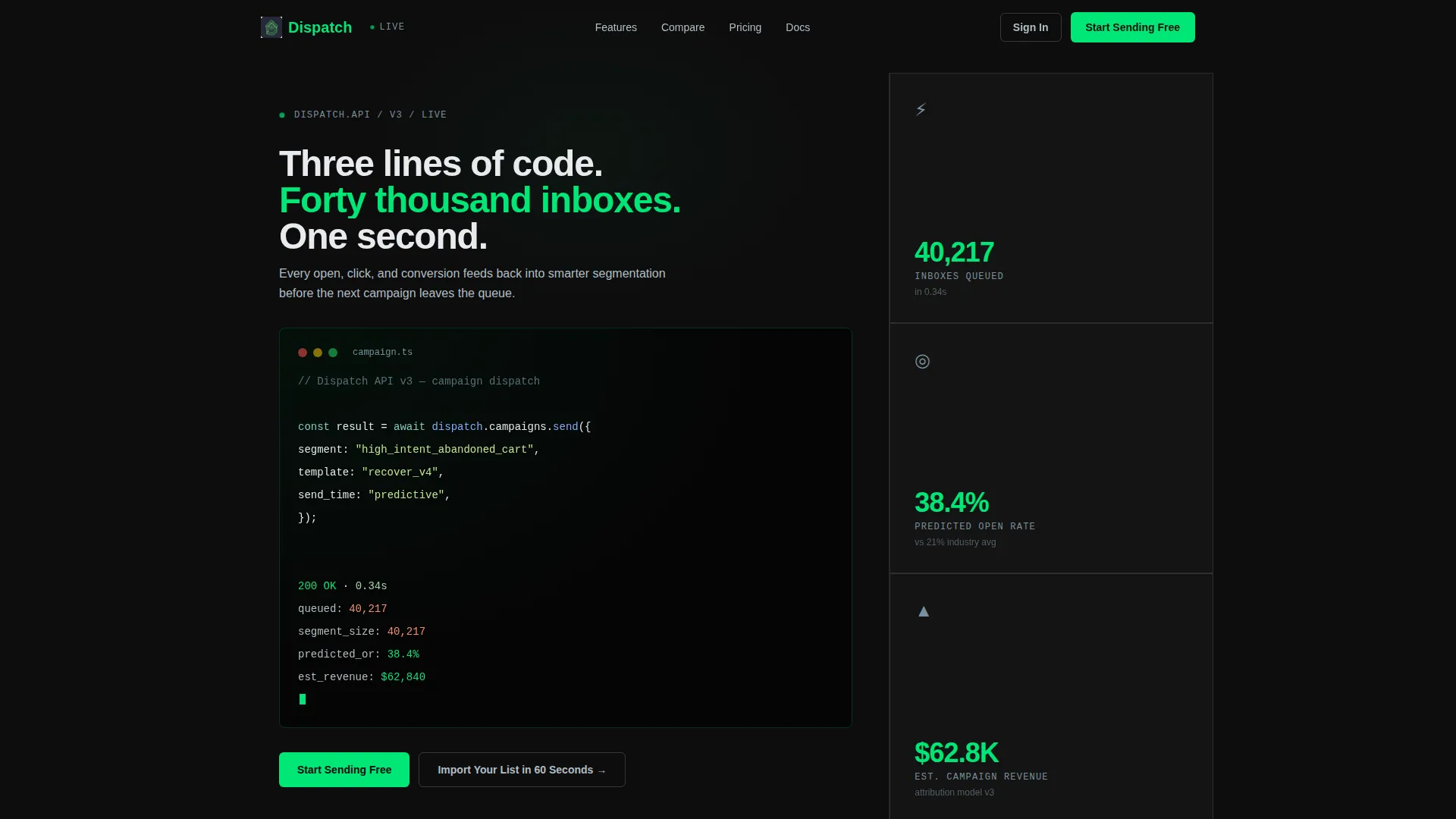 Modern Marketing Landing Page Template