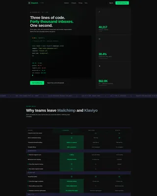 Modern Marketing Landing Page Template