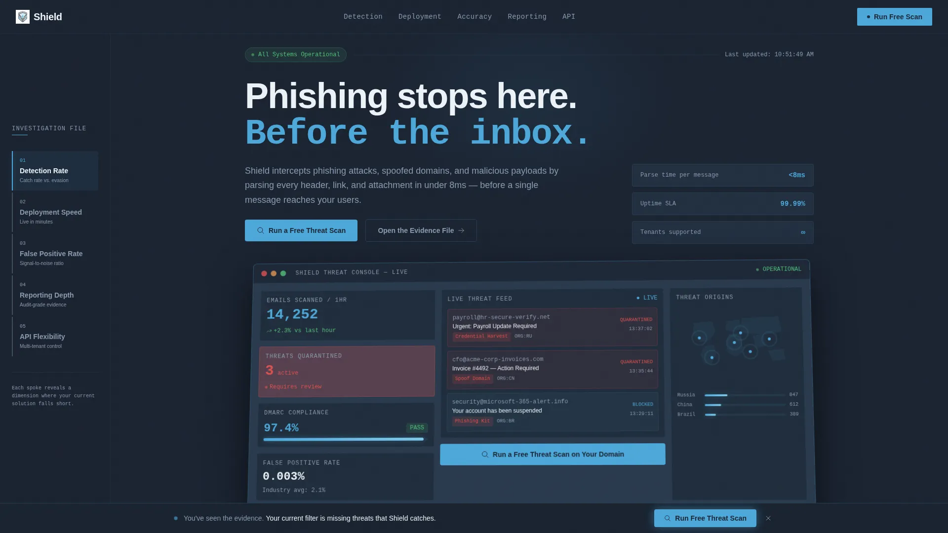 Email Security Landing Page Template | Data Command