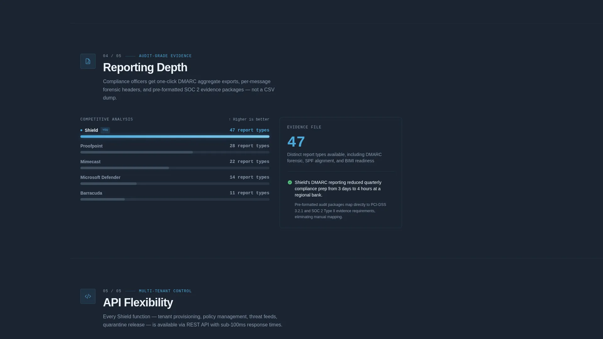Email Security Landing Page Template | Data Command