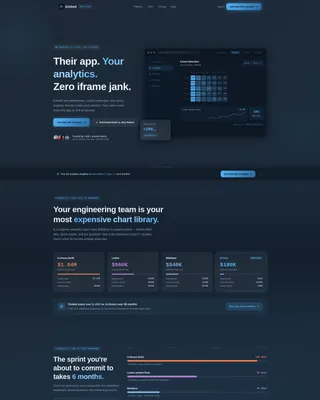 Embedded Analytics Landing Page Template