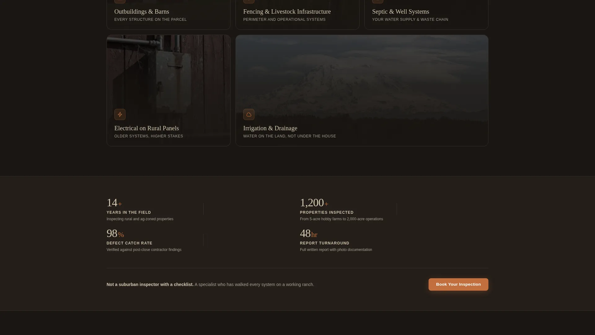 Farm & Ranch Inspector Landing Page Template