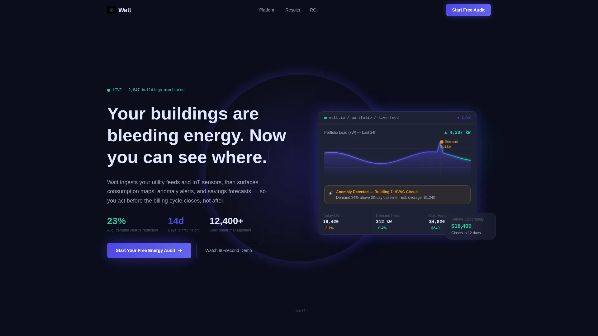 Energy Analytics Landing Page Template | Dashboard Pro