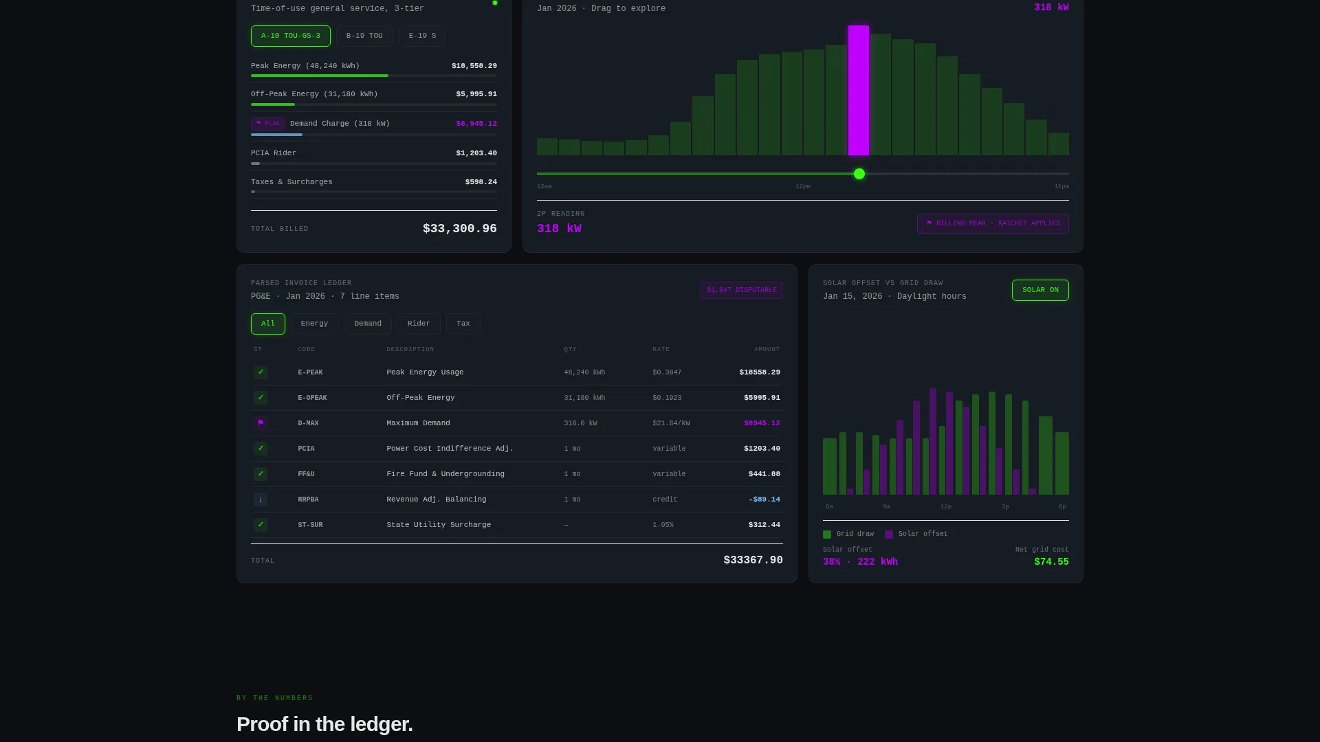 Transparent Energy Billing Landing Page Template