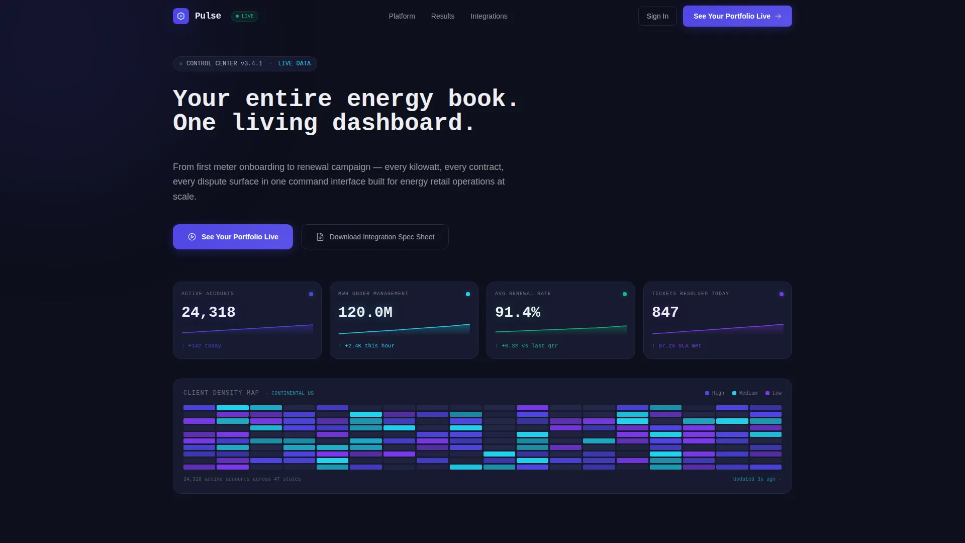 Energy Portfolio Tracking Landing Page Template