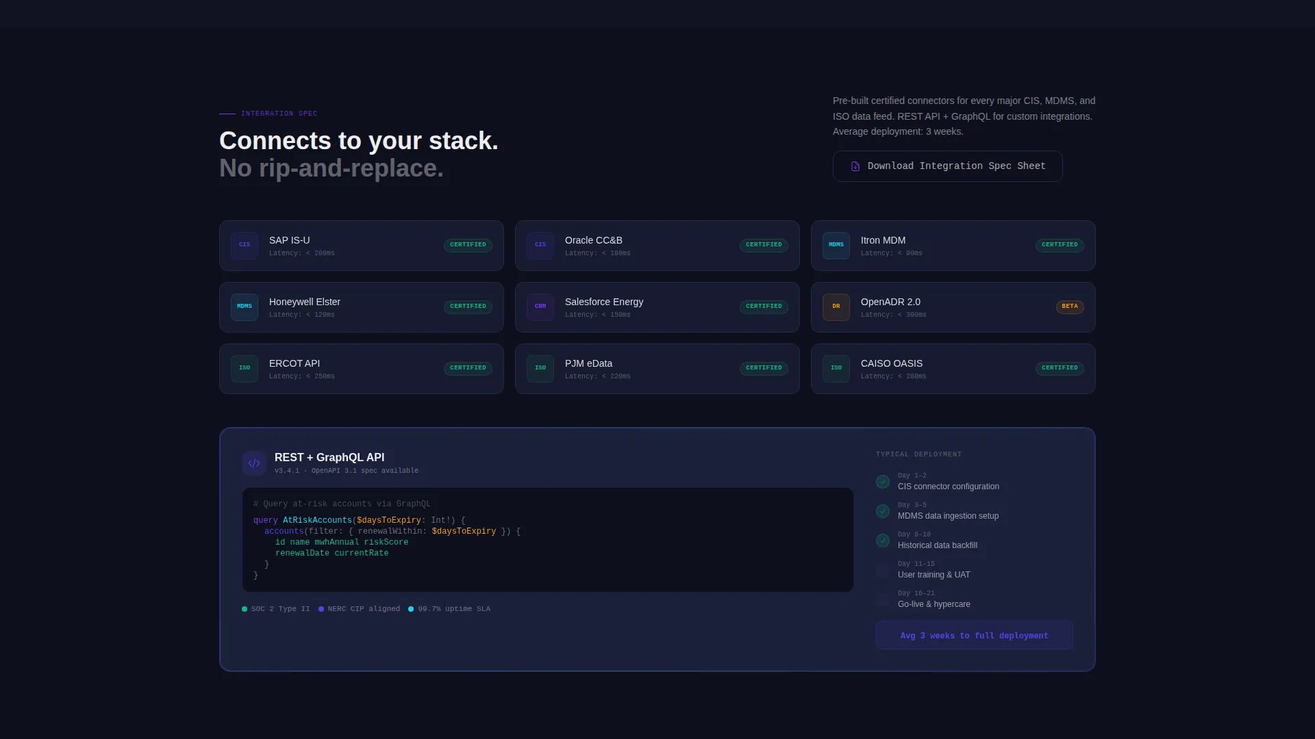 Energy Portfolio Tracking Landing Page Template