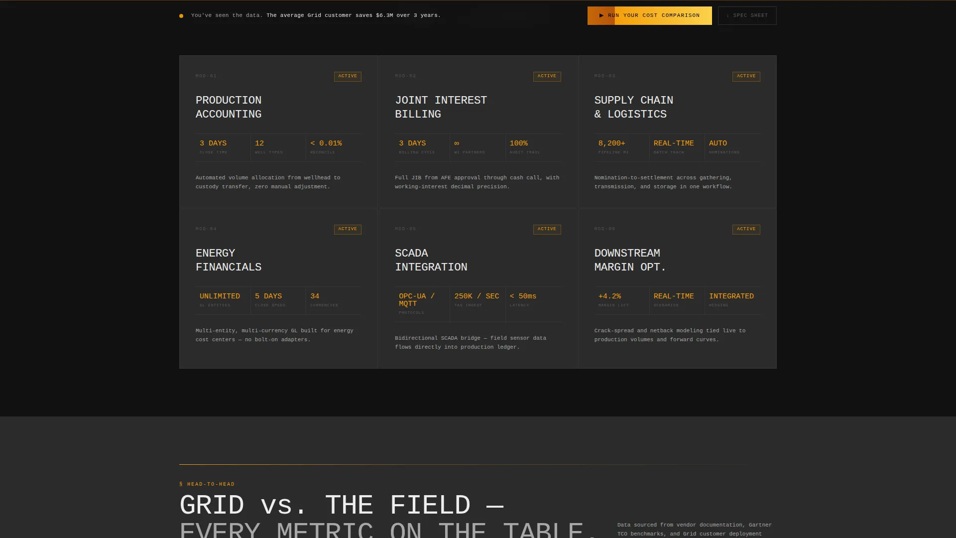 Energy ERP Landing Page Template for Enterprise Platforms