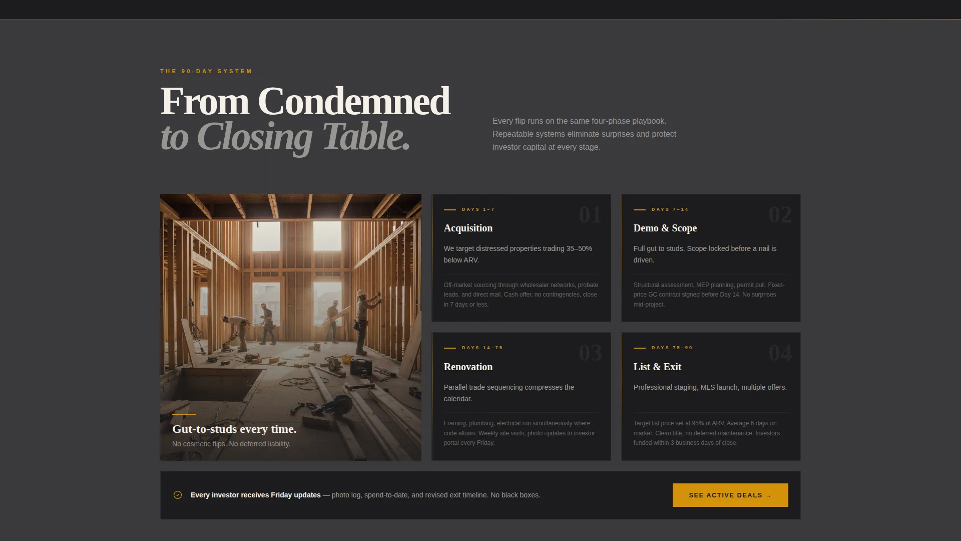 Fix-and-Flip Investment Firm Landing Page Template