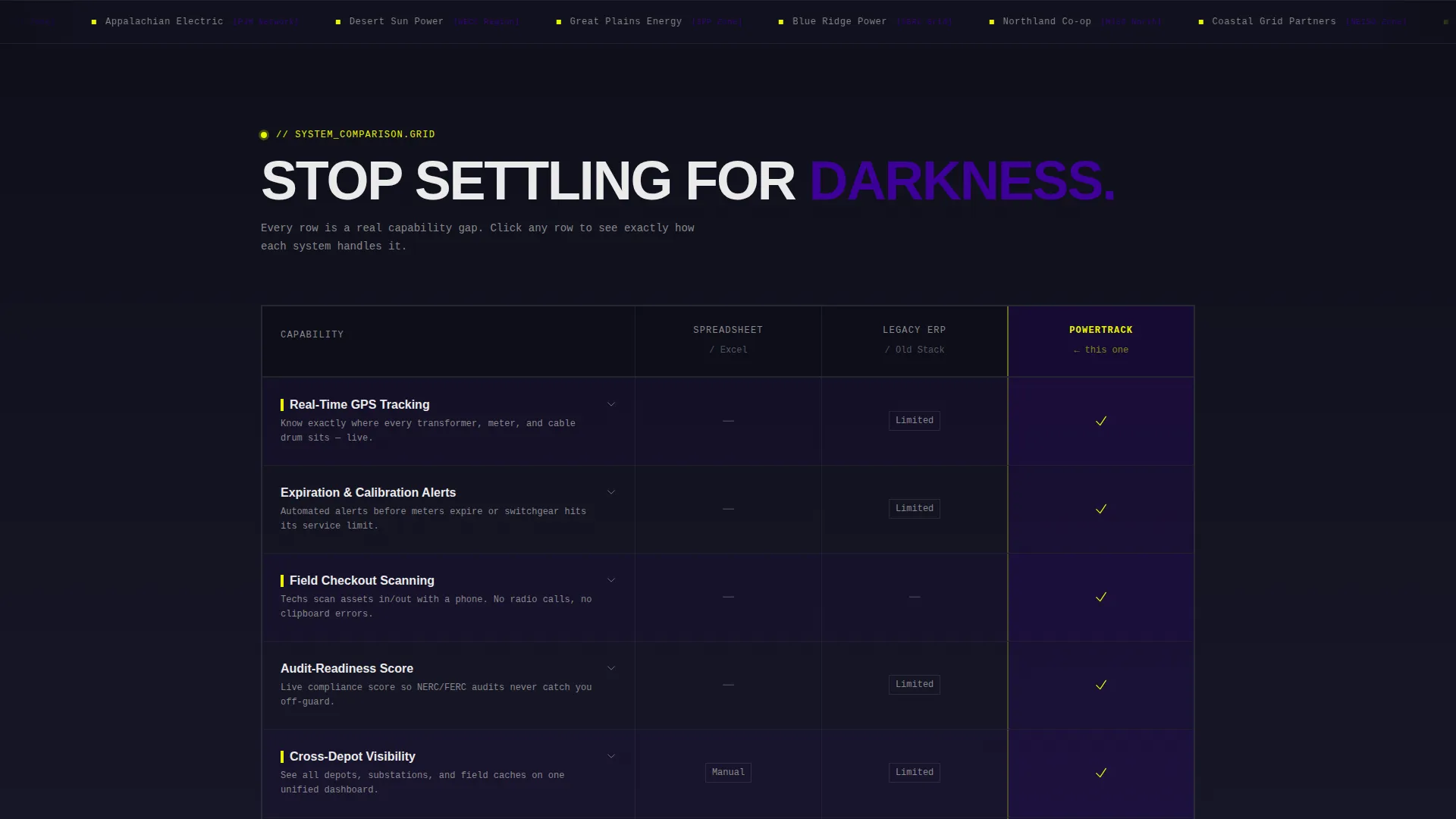 Bold Brutalist Energy Inventory Landing Page Template