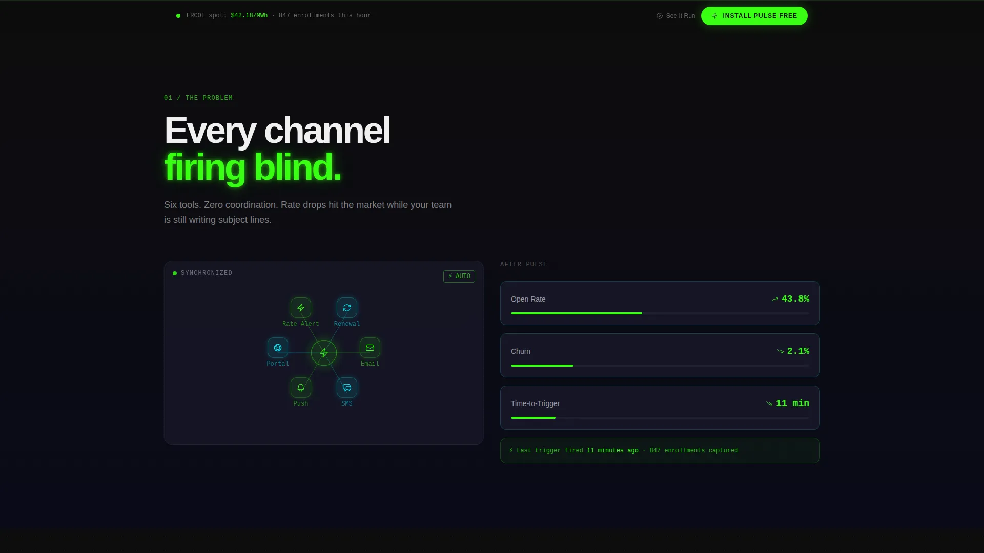 Energy Marketing Automation Landing Page Template