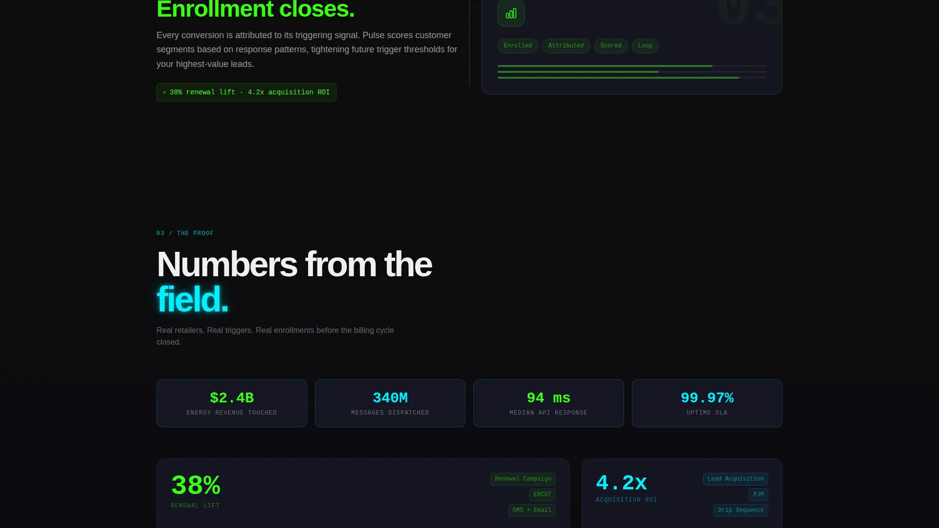 Energy Marketing Automation Landing Page Template