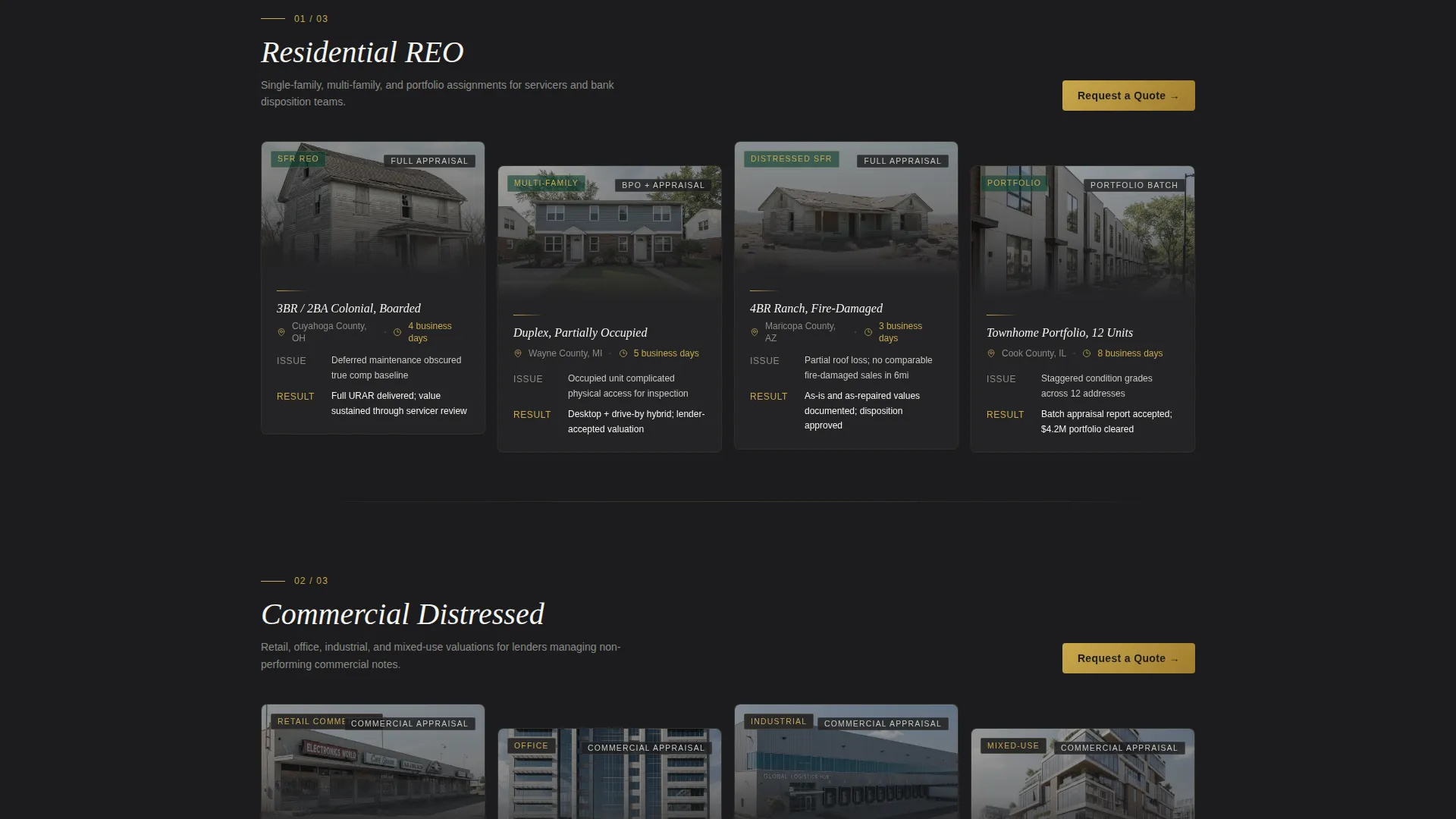 Foreclosure & REO Appraisal Landing Page Template
