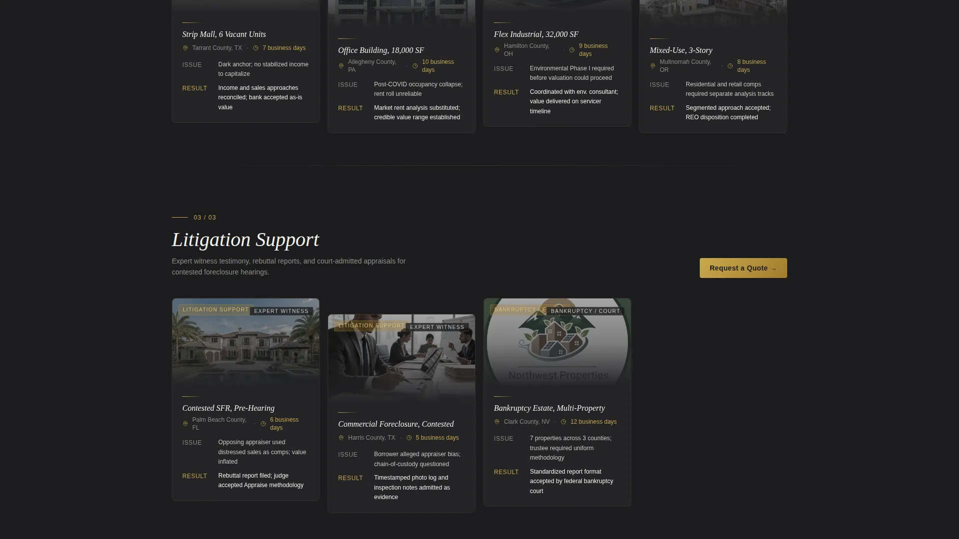 Foreclosure & REO Appraisal Landing Page Template
