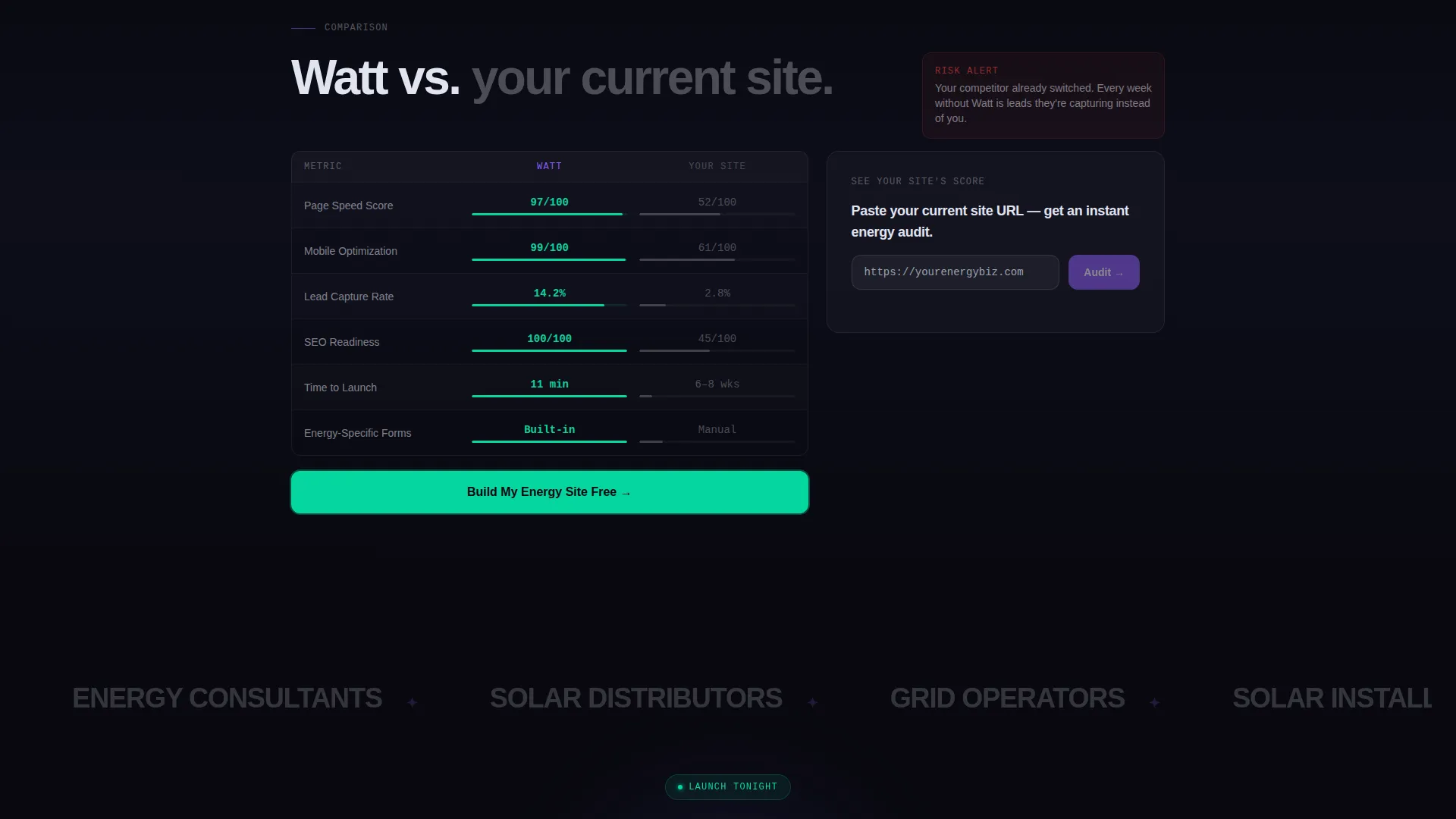 Energy Website Builder Landing Page Template