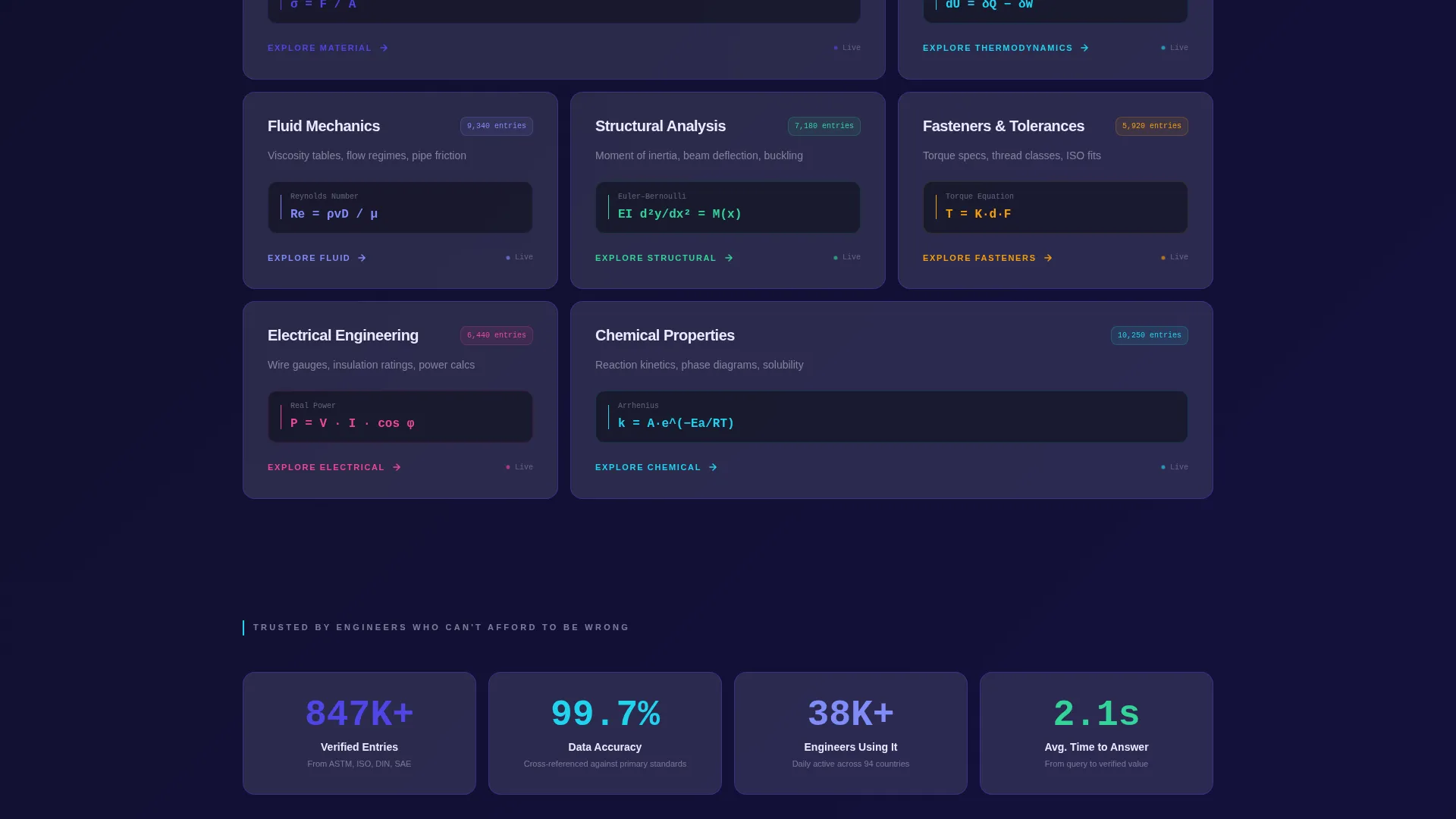 Engineering Wiki Landing Page Template