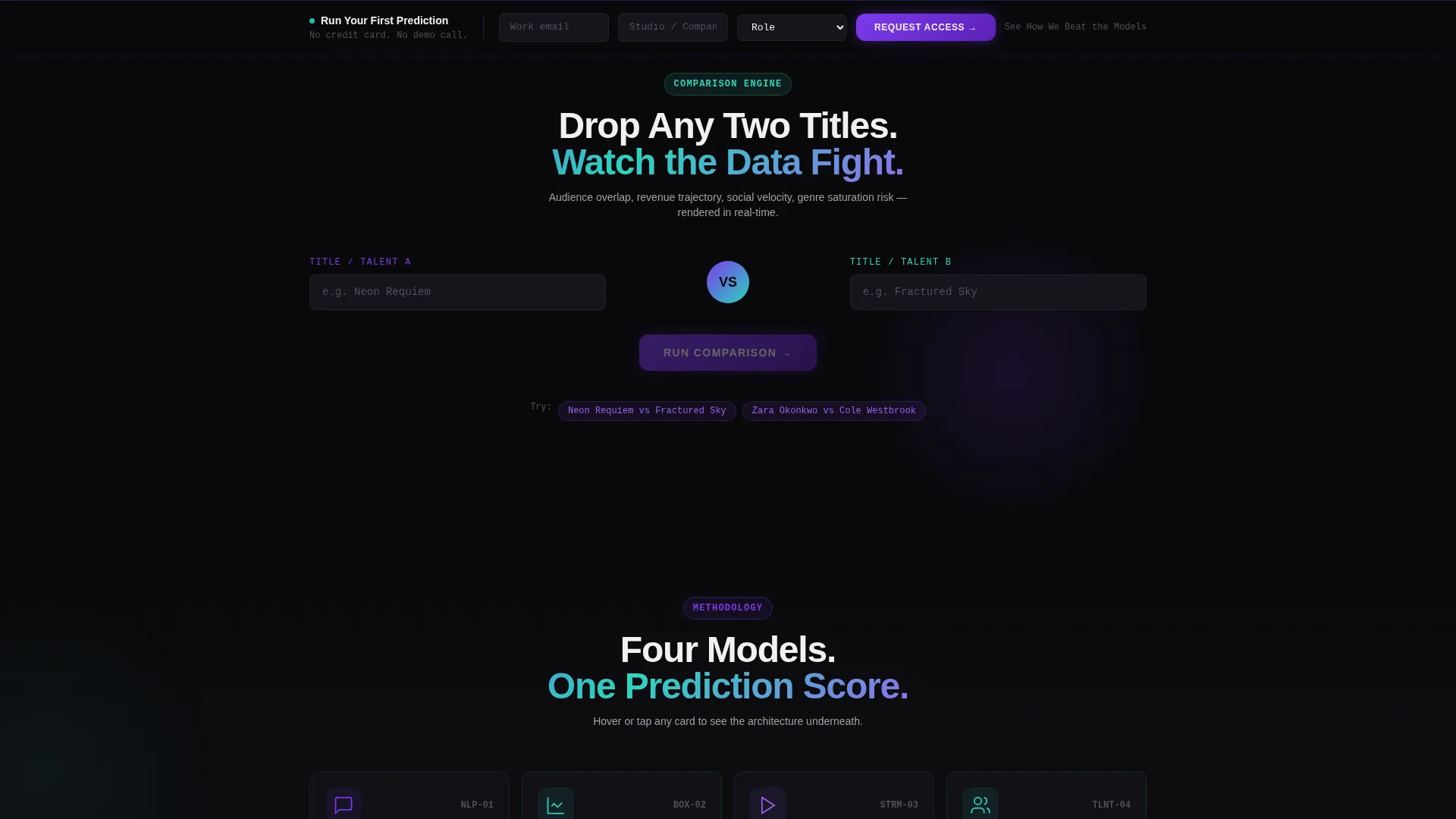 Entertainment AI Analytics Dashboard Landing Page