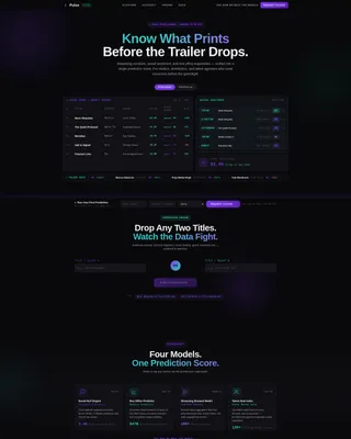 Entertainment AI Analytics Dashboard Landing Page