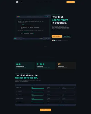 Entertainment AI Writing Landing Page Template