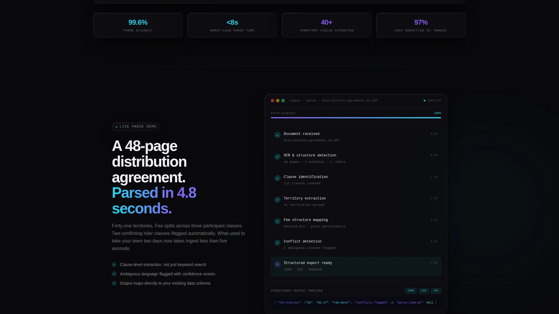 AI Entertainment Document Processing Landing Page