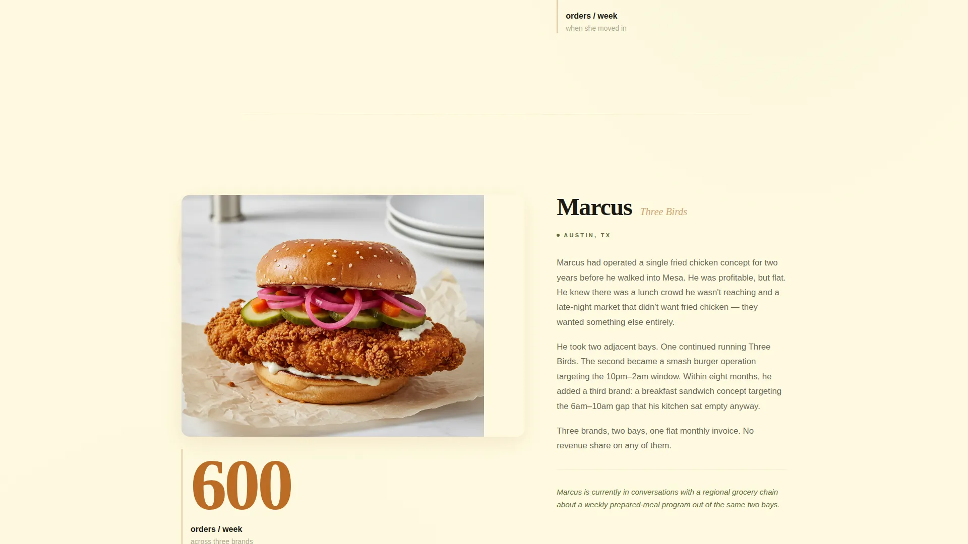 Ghost Kitchen Landing Page Template for Rental Spaces