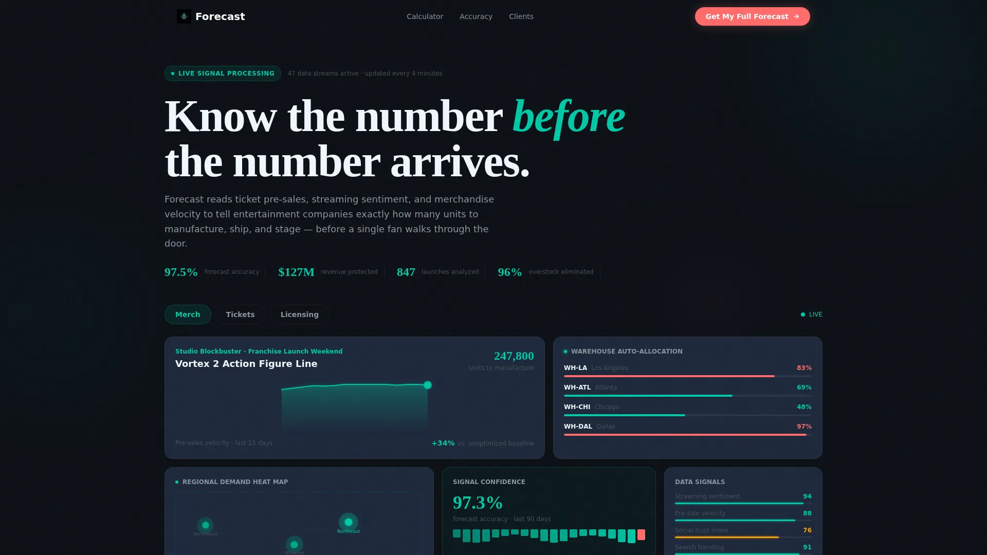 AI Entertainment Inventory Forecasting Landing Page