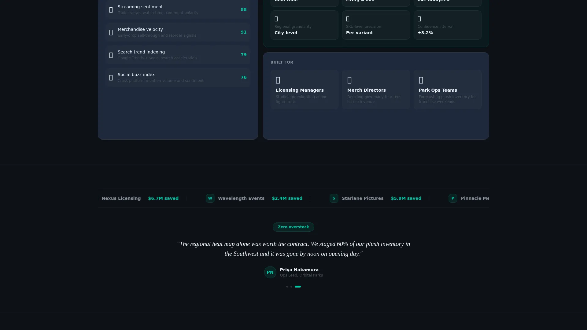 AI Entertainment Inventory Forecasting Landing Page