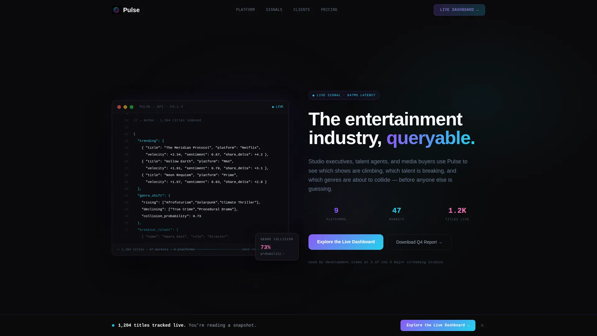 Entertainment Analytics Dashboard Landing Page Template