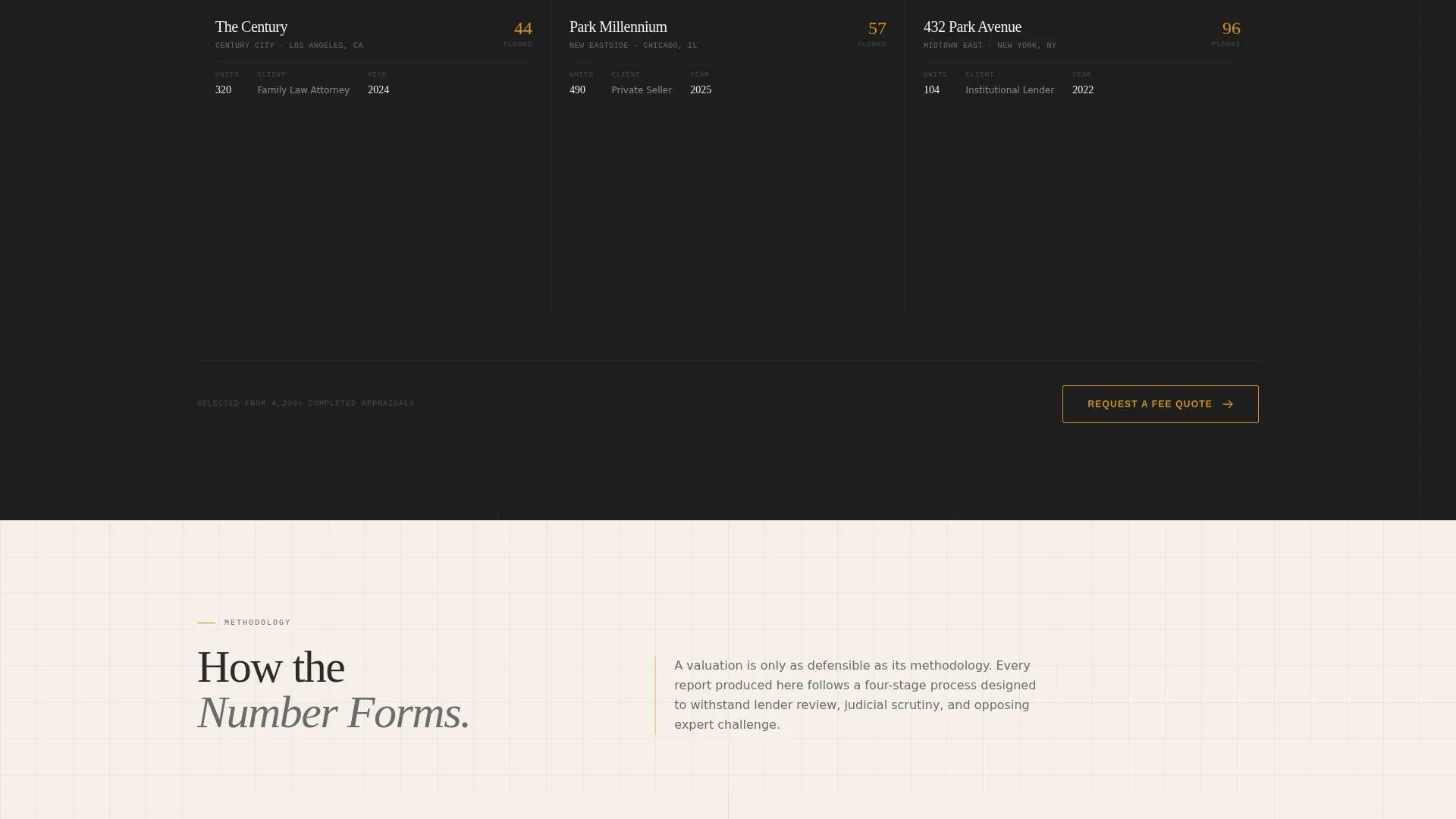 Residential Appraiser Landing Page Template