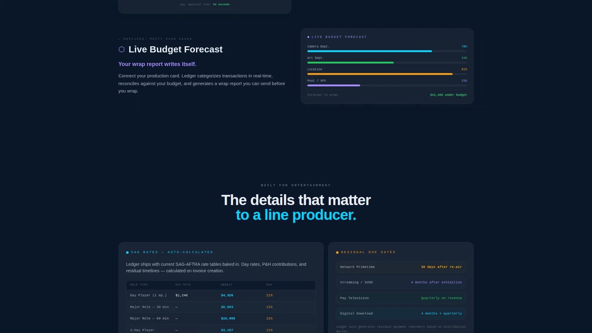 Entertainment Billing Landing Page Template