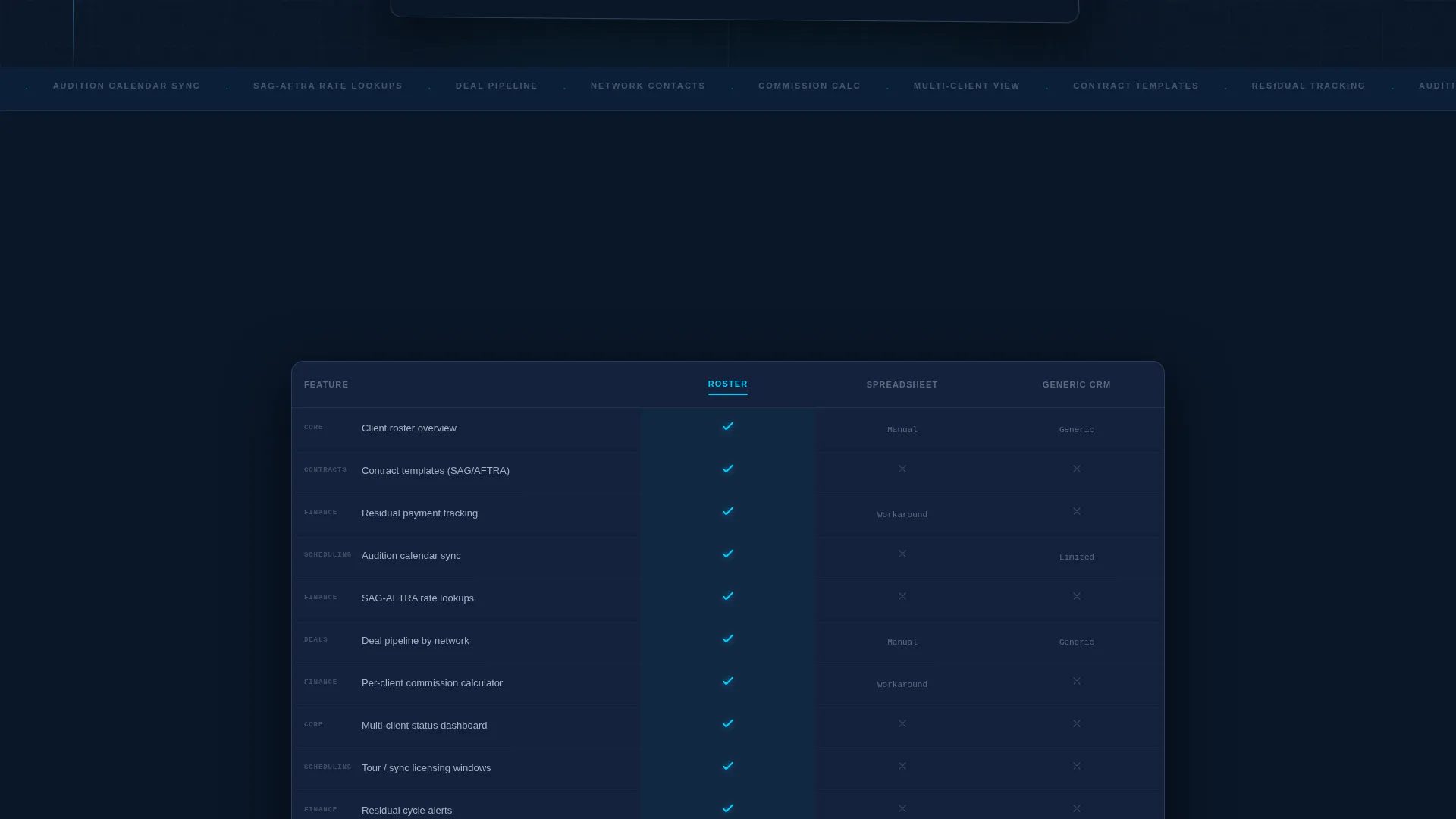 Entertainment Software & SaaS Professional Website Template