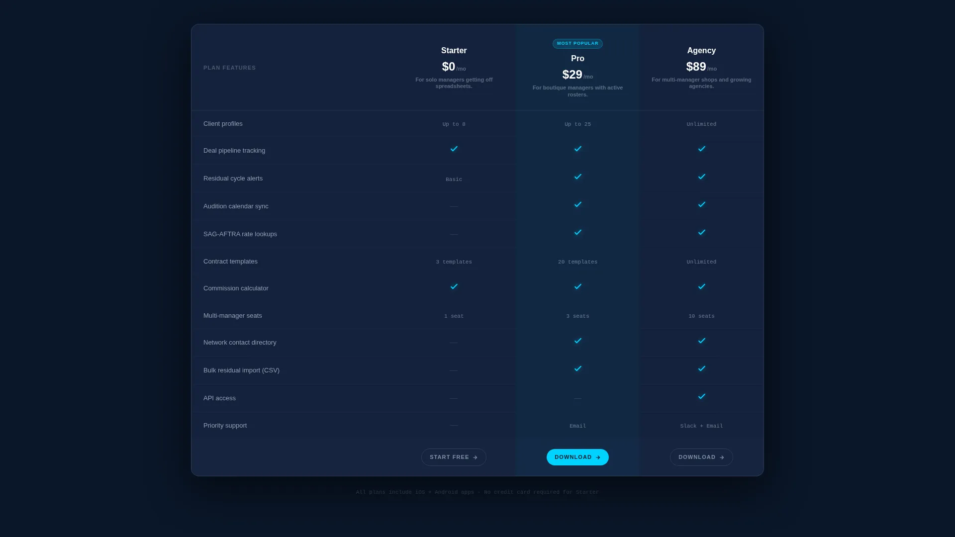 Entertainment Software & SaaS Professional Website Template
