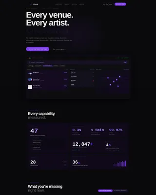Entertainment Digital Presence Reviews Website Template