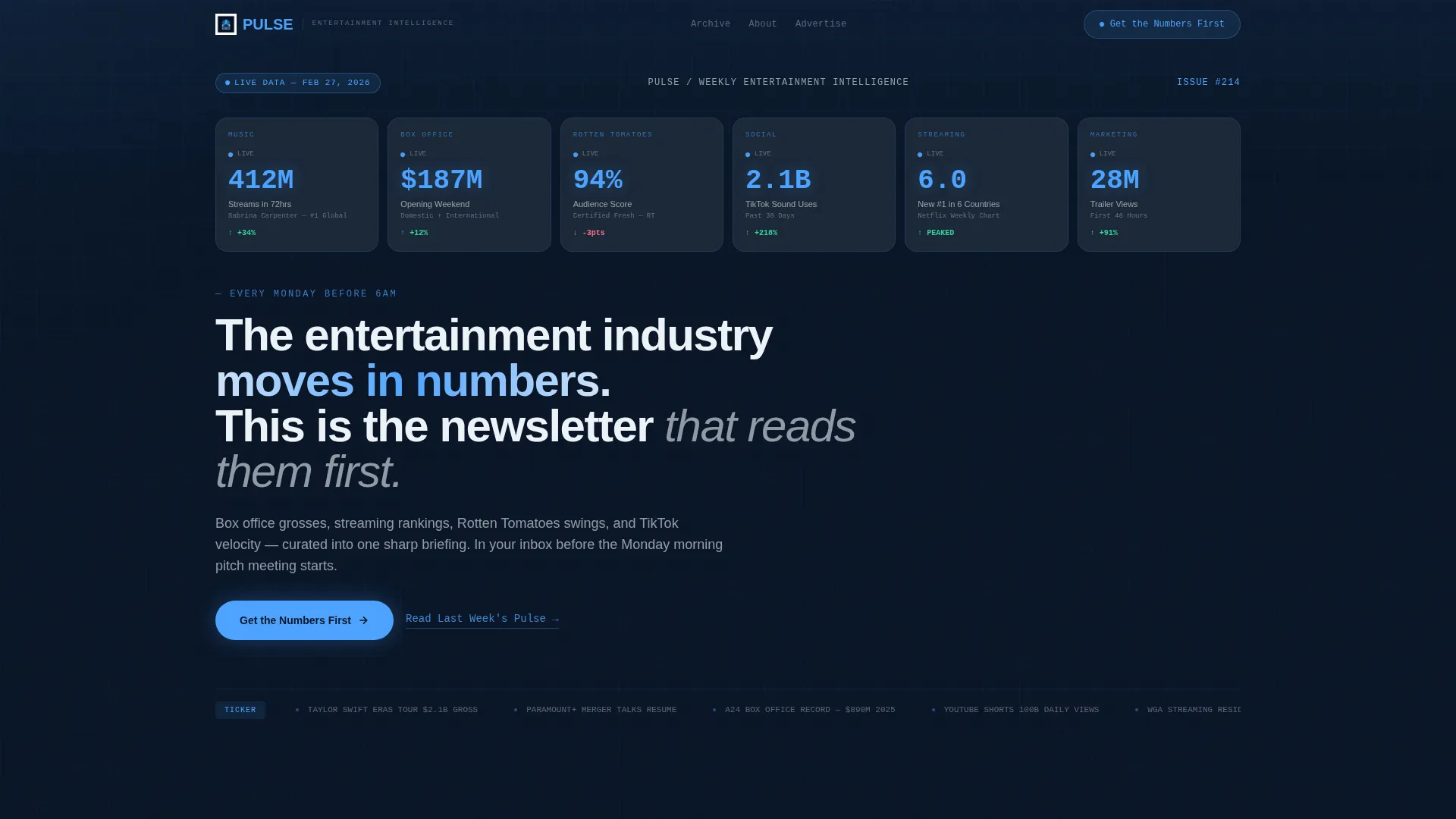 Entertainment Email Newsletter Landing Page Template