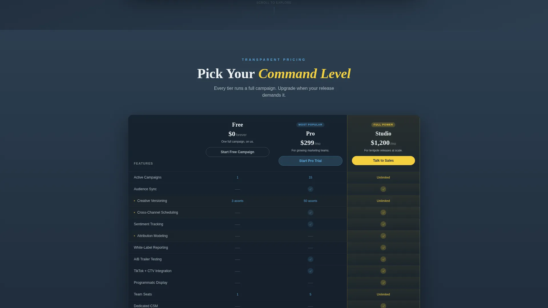 Pro Entertainment Hub Landing Page Template